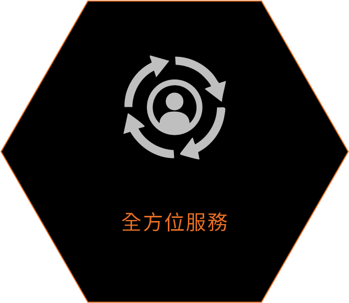全方位服務