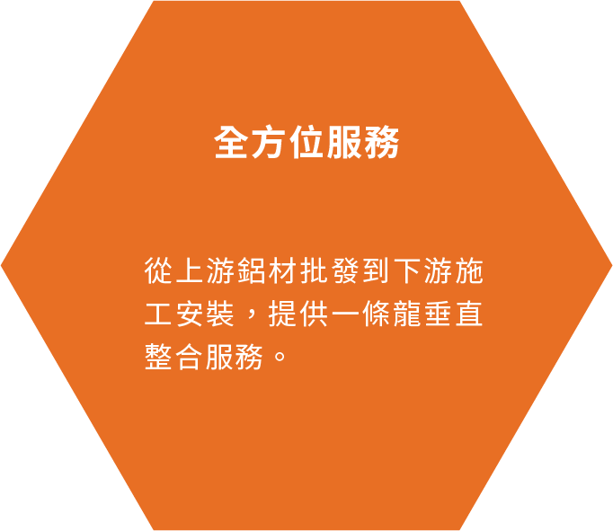 全方位服務