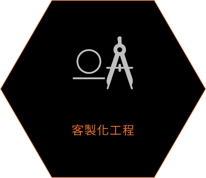 客製化工程