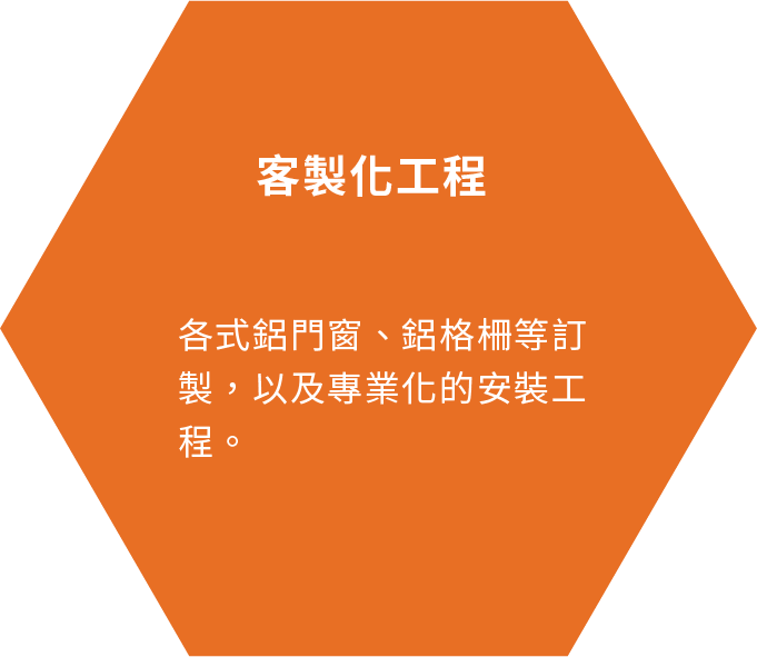 客製化工程