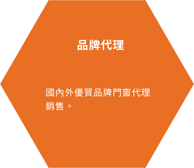 品牌代理